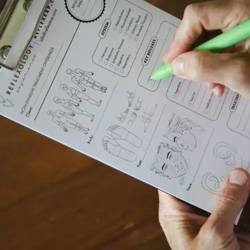 Green highlighter pen with a white cap and black grip, likely made of plastic.